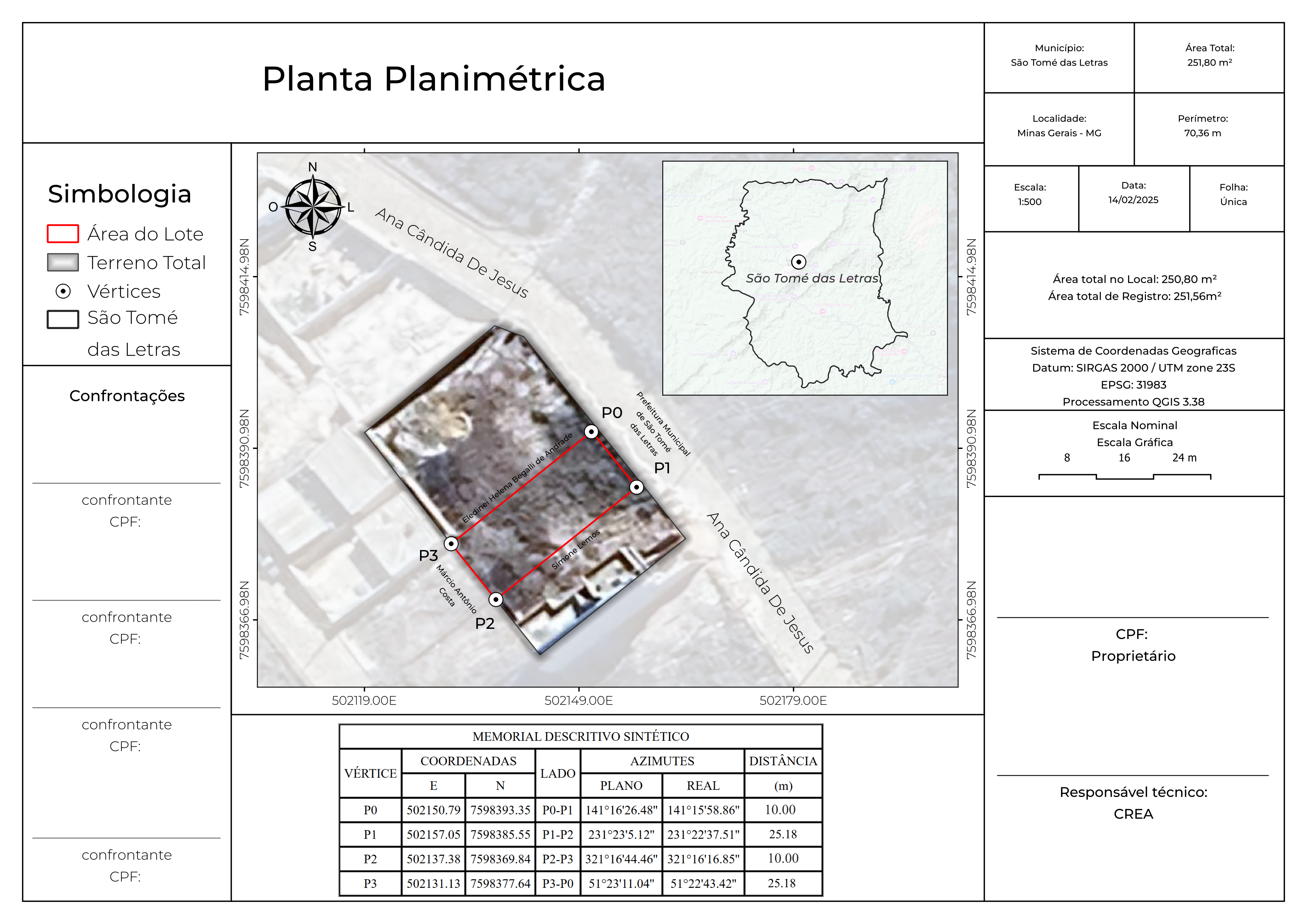 LAYOUT 4