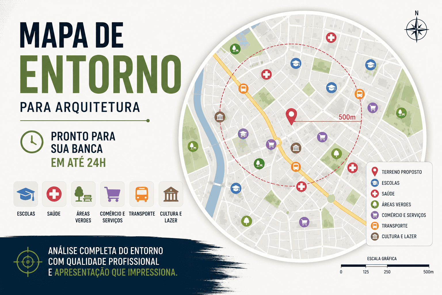Mapa de entorno para TCC de arquitetura com pontos de interesse e equipamentos urbanos destacados