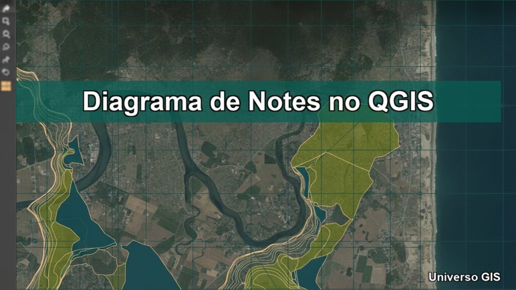 Diagrama de Nortes no QGIS: Como Gerar Automático [2026]